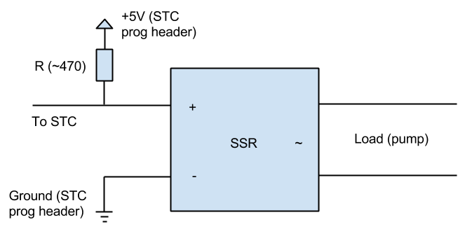 SSR pump control